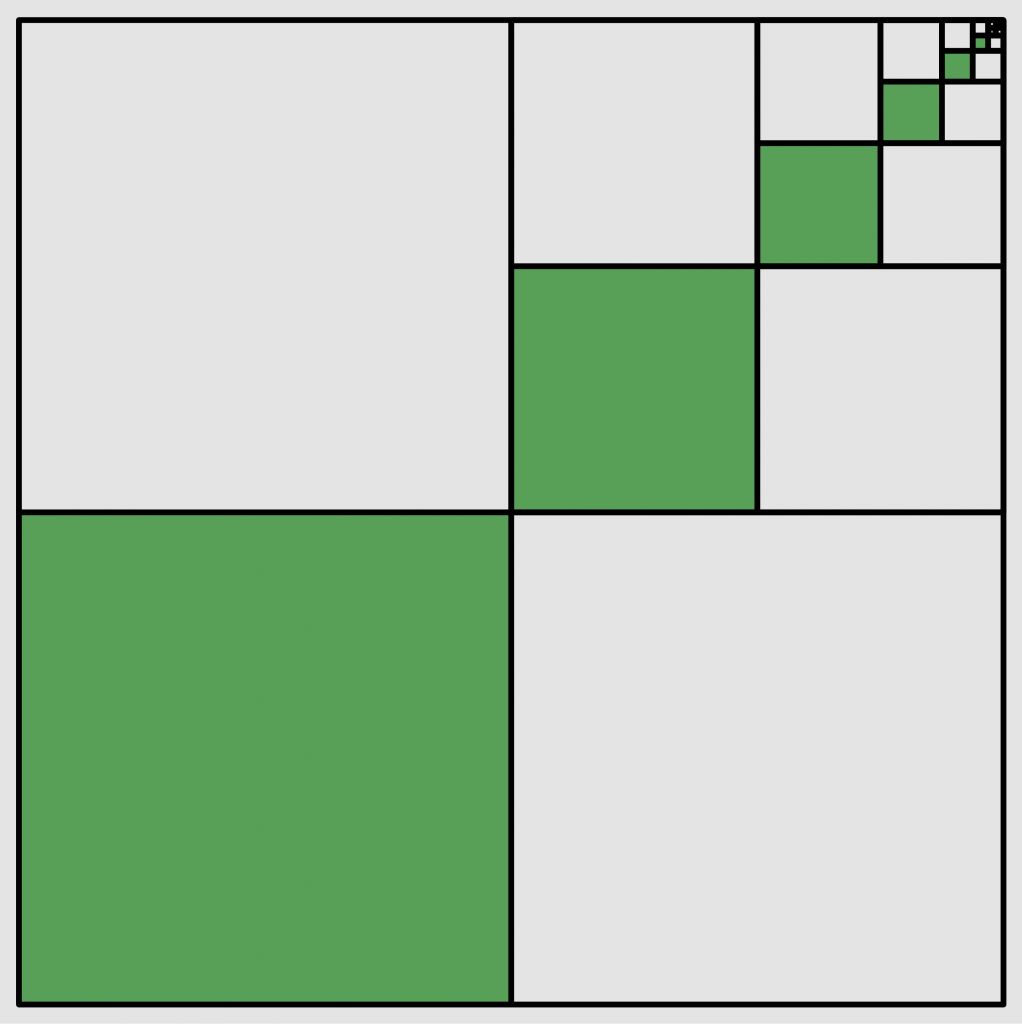 GeometricSeriesSquare